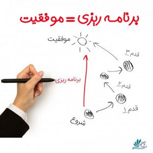 عکس از برنامه ریزی درسی